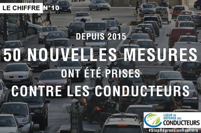 #StopRépressionRoutière : la campagne qui dénonce les réalités de la politique de sécurité routière