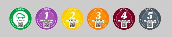 Crit’Air ou comment interdire l’accès aux villes…