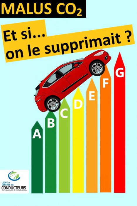 Envolée du prix du malus CO2 : la goutte d’eau qui fait déborder le vase