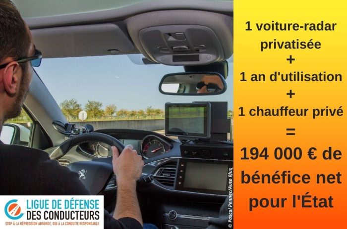 Voitures-radars privatisées : notre mobilisation s’amplifie