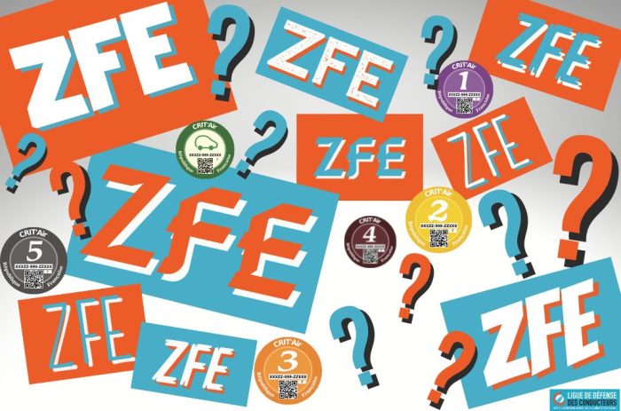 Nouvelle étape de l’instauration des ZFE : le bazar s’intensifie