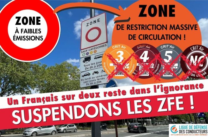Zone à faibles émissions : un Français sur deux reste dans l’ignorance