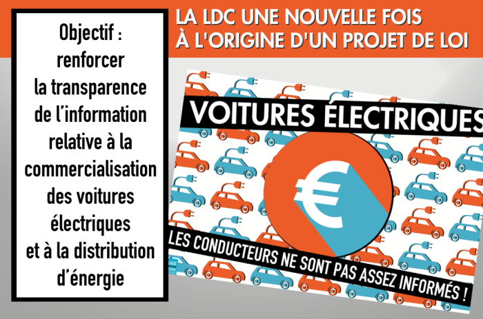 Transparence de l’information et voitures électriques : la LDC à l’origine d’un projet de loi